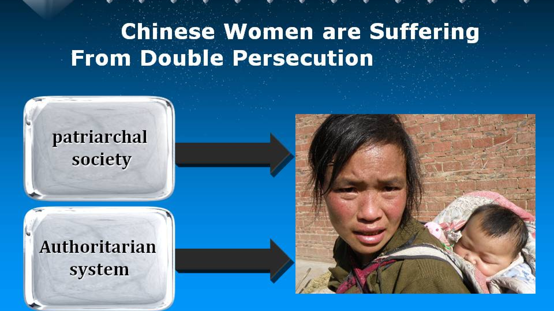 Slide3CSW 65 Webinar Jing Zhang : The actual social status of Chinese women